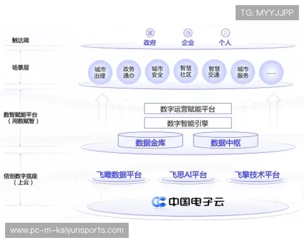 2026世界杯高频存取技术背后的安全架构：体验秒级到账的数字化通道